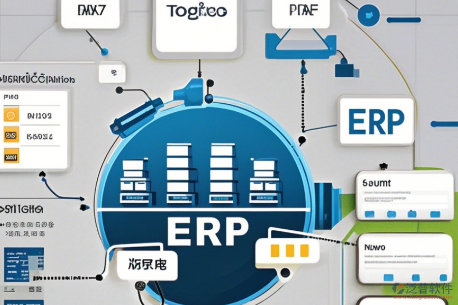 外貿(mào)行業(yè)erp系統(tǒng)功能詳細