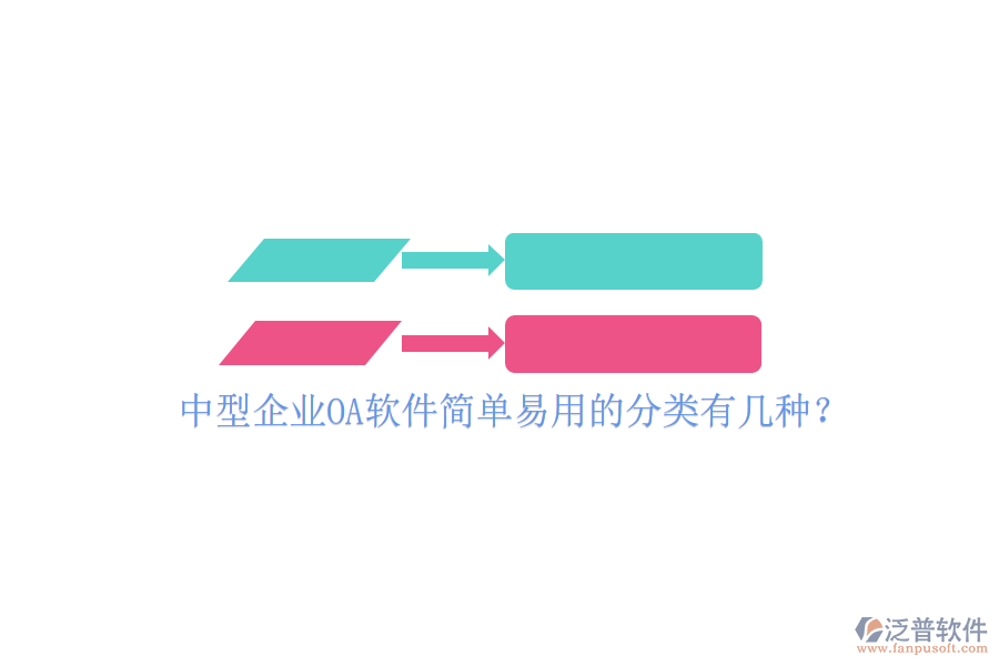  中型企業(yè)OA軟件簡單易用的分類有幾種？