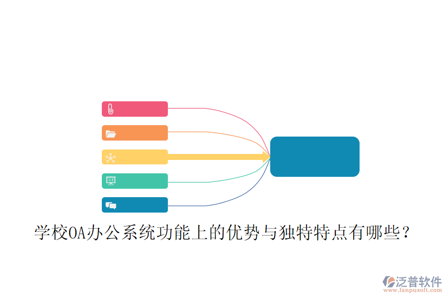  學(xué)校OA辦公系統(tǒng)功能上的優(yōu)勢與獨特特點有哪些？