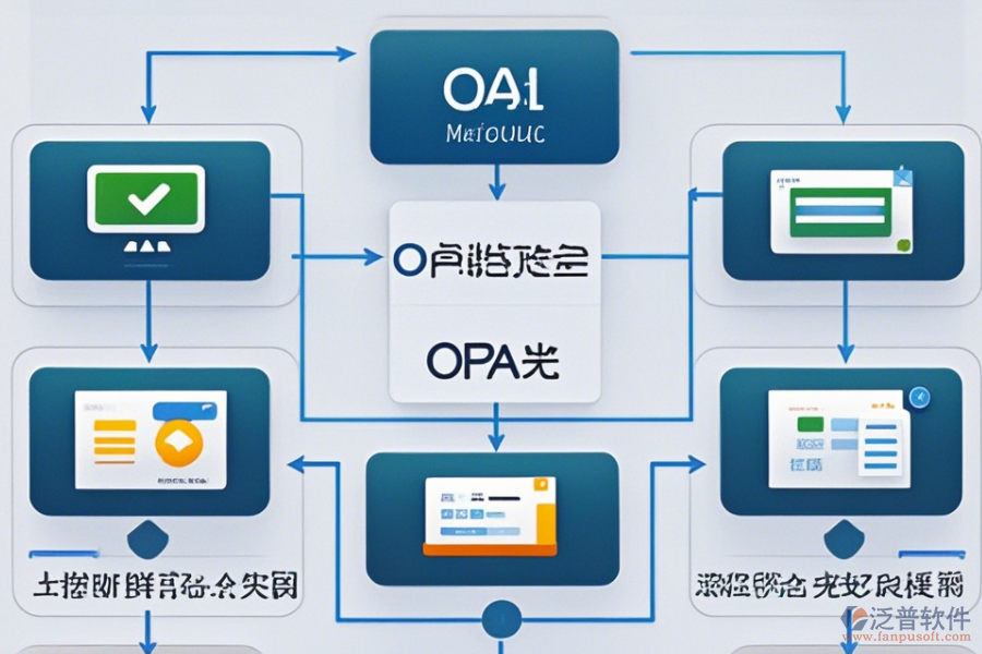 免費(fèi)的手機(jī)OA辦公軟件常用操作有哪些，附帶安裝教程嗎？