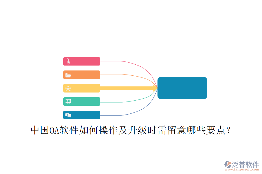  中國OA軟件如何操作及升級時需留意哪些要點(diǎn)？