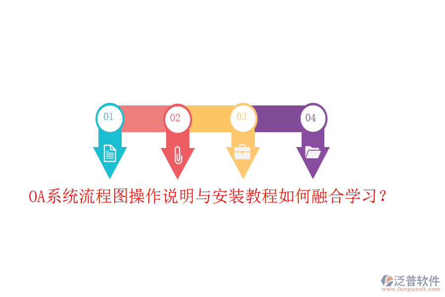  OA系統(tǒng)流程圖操作說明與安裝教程如何融合學(xué)習(xí)？