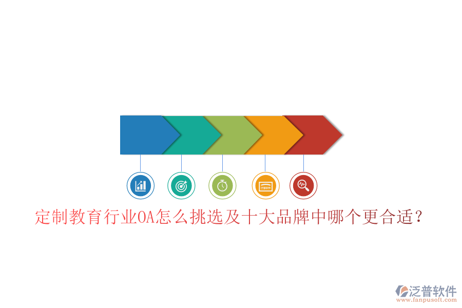  定制教育行業(yè)OA怎么挑選及十大品牌中哪個(gè)更合適？