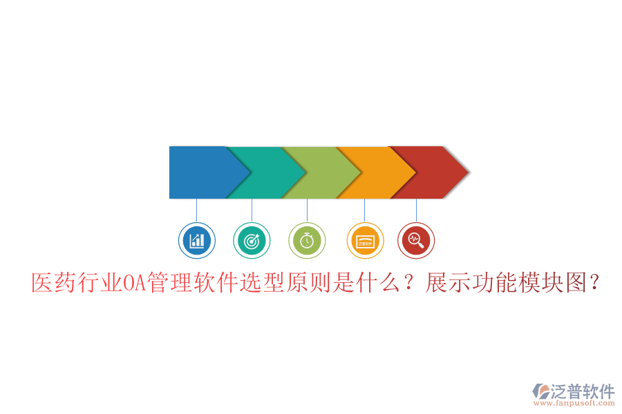  醫(yī)藥行業(yè)OA管理軟件選型原則是什么？展示功能模塊圖？