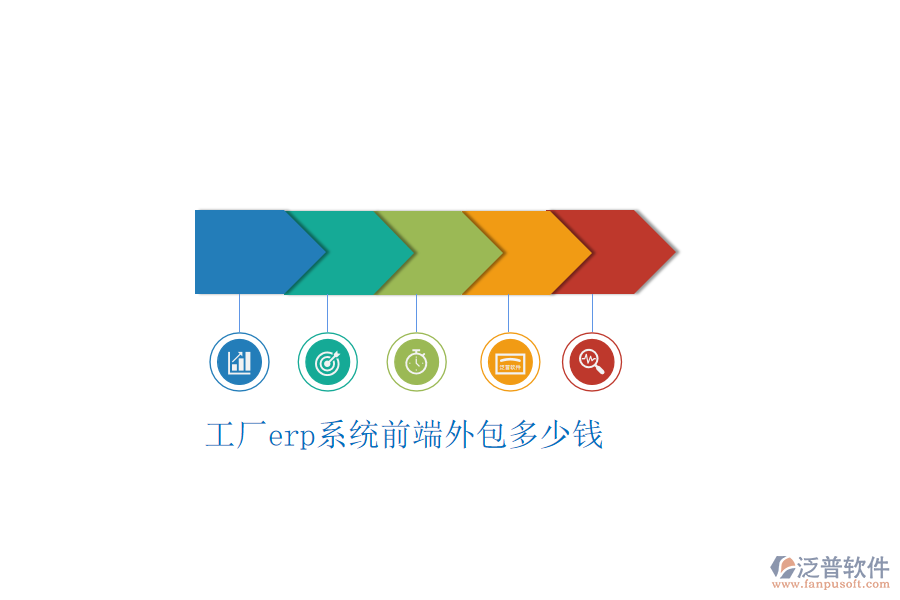 工廠erp系統(tǒng)前端外包多少錢(qián)