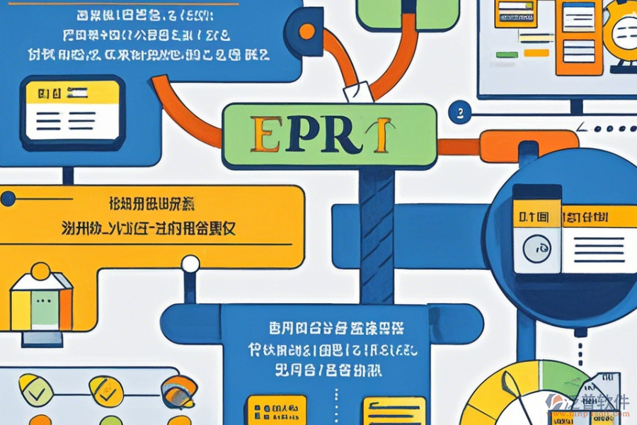 信息系統(tǒng)方案書及投標書erp