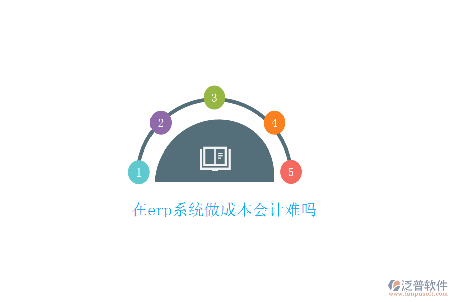 在erp系統(tǒng)做成本會計難嗎