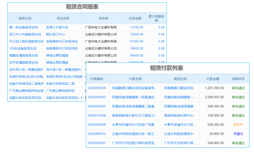 客戶資料管理系統(tǒng)業(yè)務(wù)特色與產(chǎn)品優(yōu)化方向？