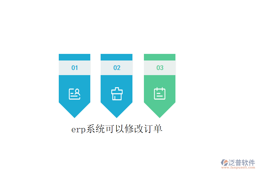 erp系統(tǒng)可以修改訂單