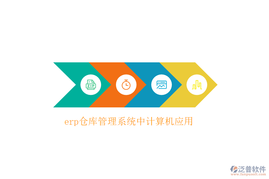 erp倉庫管理系統(tǒng)中計(jì)算機(jī)應(yīng)用