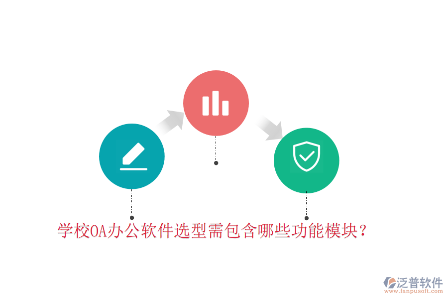  學(xué)校<a href=http://m.theonlineadagency.com/oa/ target=_blank class=infotextkey>OA辦公軟件</a>選型需包含哪些功能模塊？