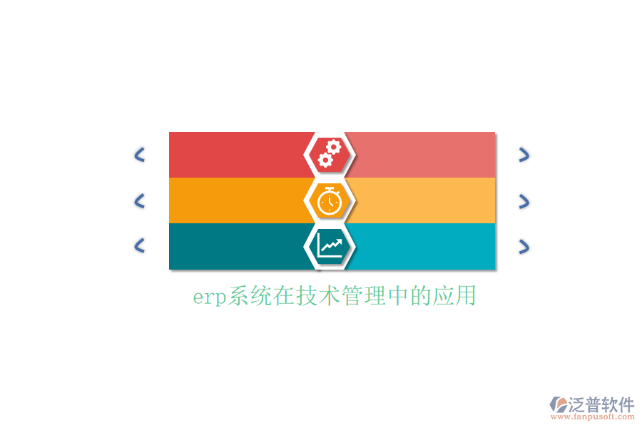 erp財務管理系統(tǒng)自定義報表設計