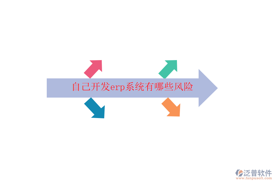 自己開(kāi)發(fā)erp系統(tǒng)有哪些風(fēng)險(xiǎn)