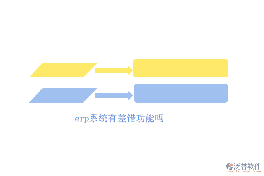 erp系統(tǒng)有差錯功能嗎
