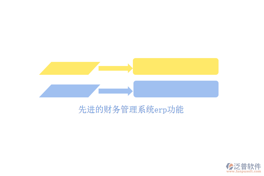 先進的財務(wù)管理系統(tǒng)erp功能