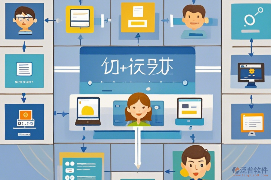 項目協(xié)同系統(tǒng)如何操作，安裝教程在哪里可以找到？