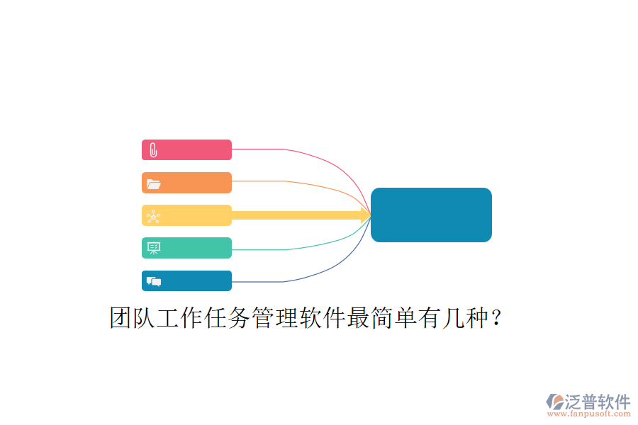  團(tuán)隊(duì)工作任務(wù)管理軟件最簡(jiǎn)單有幾種？
