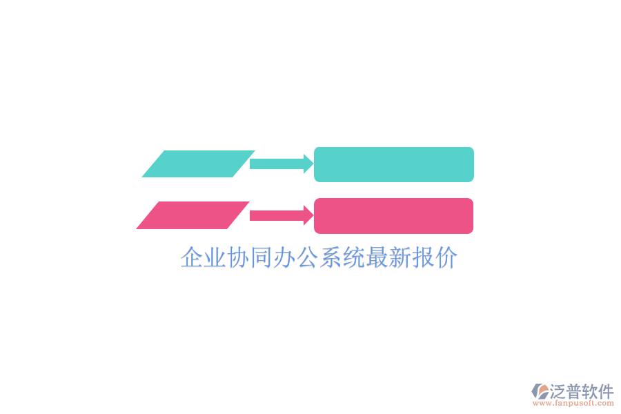  企業(yè)協(xié)同辦公系統(tǒng)最新報價