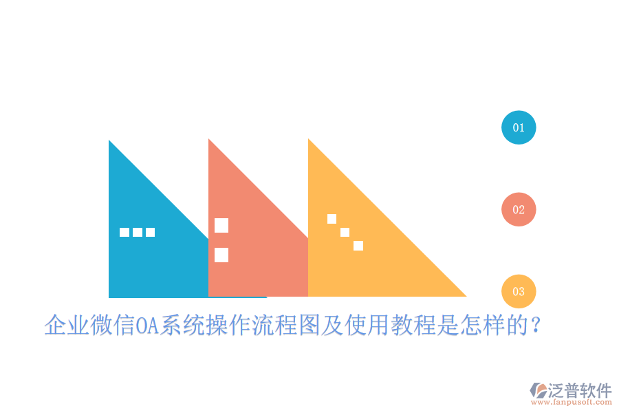  企業(yè)微信OA系統(tǒng)操作流程圖及使用教程是怎樣的？
