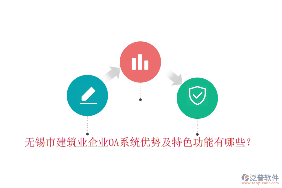  無錫市建筑業(yè)企業(yè)OA系統(tǒng)優(yōu)勢及特色功能有哪些？