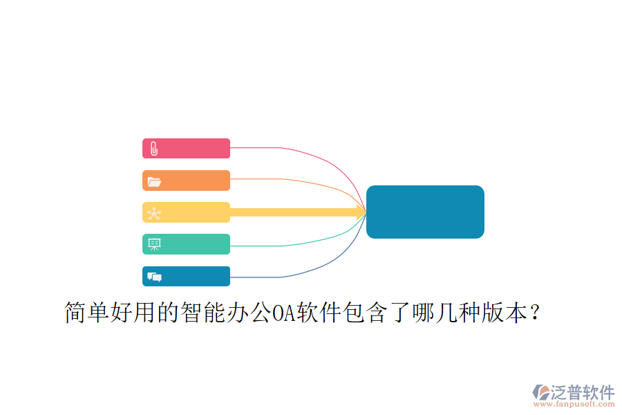 簡(jiǎn)單好用的智能辦公OA軟件包含了哪幾種版本？