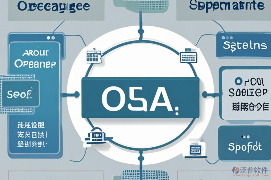 OA辦公自動(dòng)化系統(tǒng)視頻教程如何使用及升級(jí)方法？
