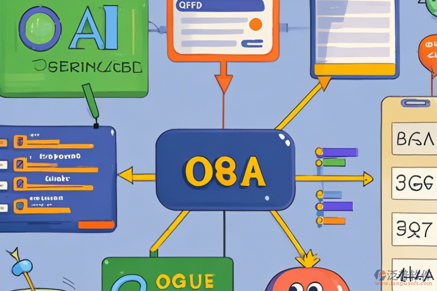 高效OA系統(tǒng)設(shè)計方案：提升辦公效率