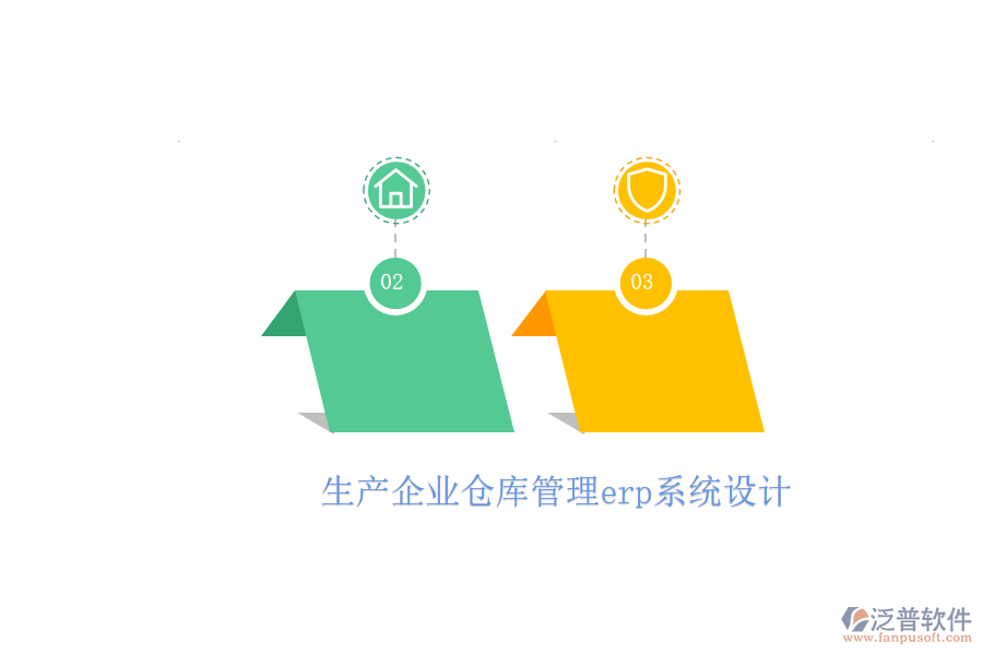 生產(chǎn)企業(yè)倉庫管理erp系統(tǒng)設計