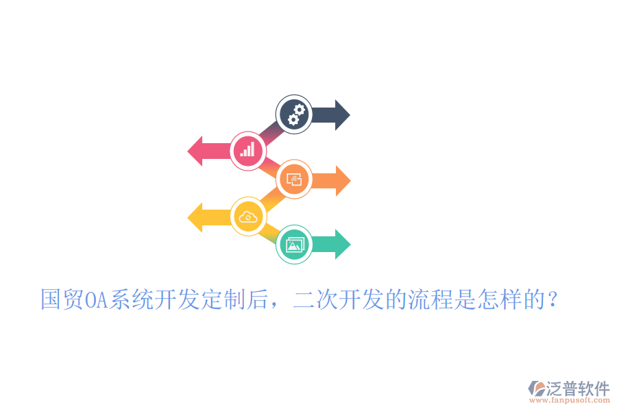 國貿(mào)OA系統(tǒng)開發(fā)定制后，二次開發(fā)的流程是怎樣的？
