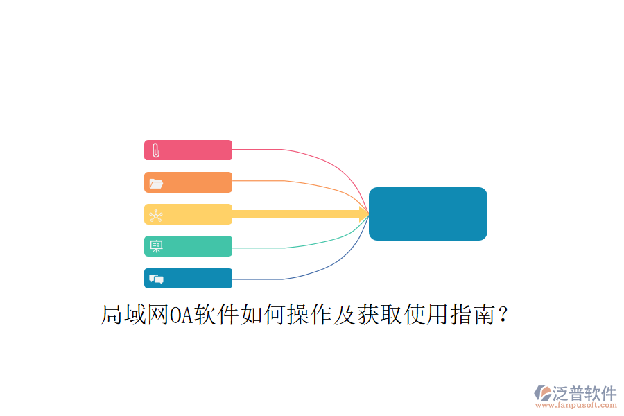  局域網(wǎng)OA軟件如何操作及獲取使用指南？
