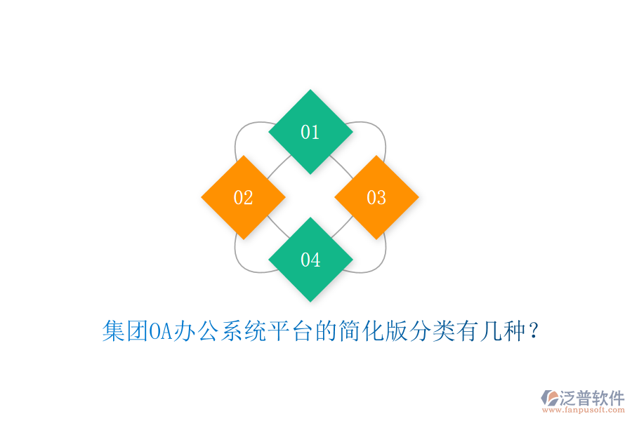  集團(tuán)OA辦公系統(tǒng)平臺(tái)的簡(jiǎn)化版分類有幾種？