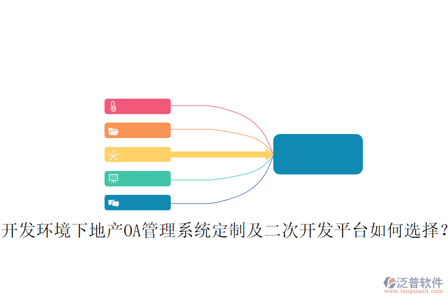  開發(fā)環(huán)境下地產(chǎn)OA管理系統(tǒng)定制及二次開發(fā)平臺如何選擇？