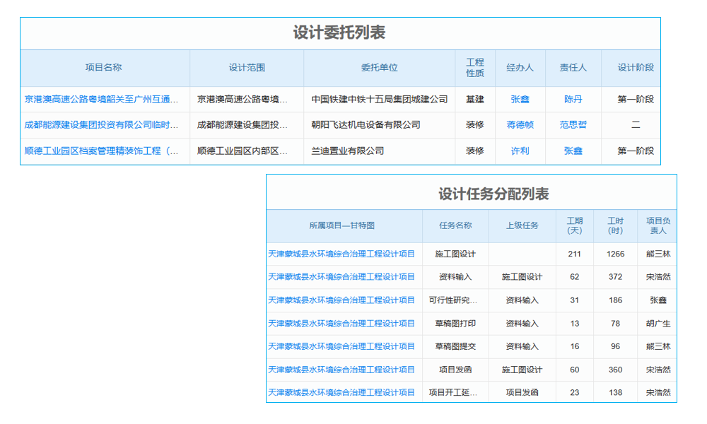 客戶資料維護(hù)系統(tǒng)的業(yè)務(wù)架構(gòu)如何支撐產(chǎn)品結(jié)構(gòu)？