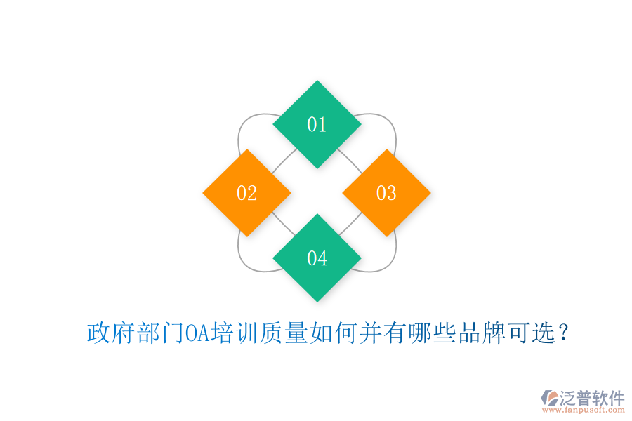  政府部門OA培訓質量如何并有哪些品牌可選？