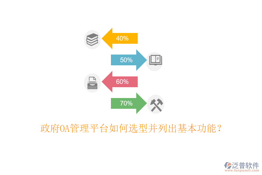  政府OA管理平臺(tái)如何選型并列出基本功能？