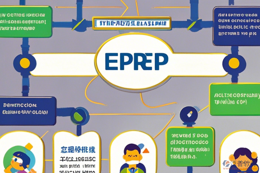 銷售管理系統(tǒng)erp解決方案