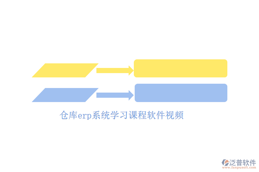 倉庫erp系統(tǒng)學習課程軟件視頻