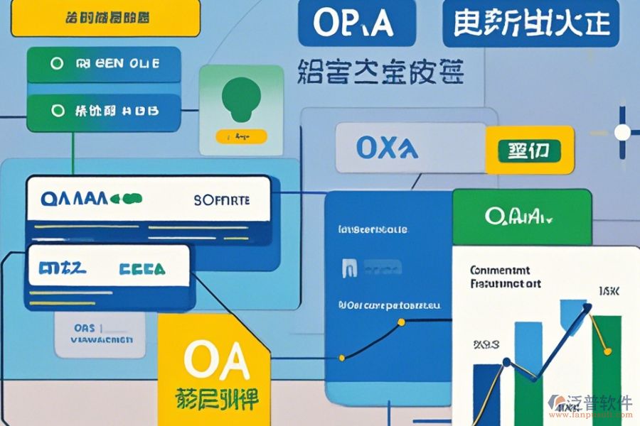 OA系統(tǒng)網(wǎng)站使用教程與升級(jí)方案?