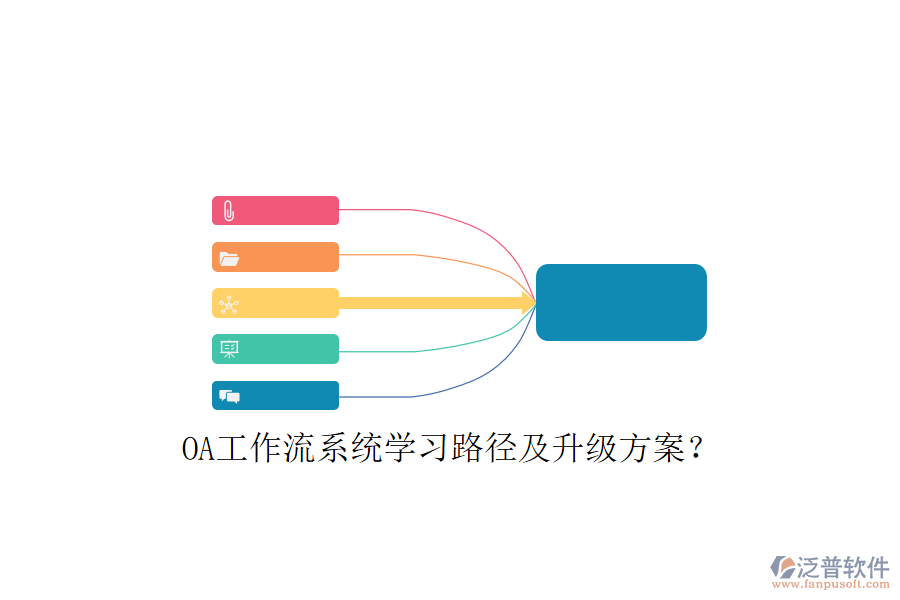  OA工作流系統(tǒng)學(xué)習(xí)路徑及升級(jí)方案？