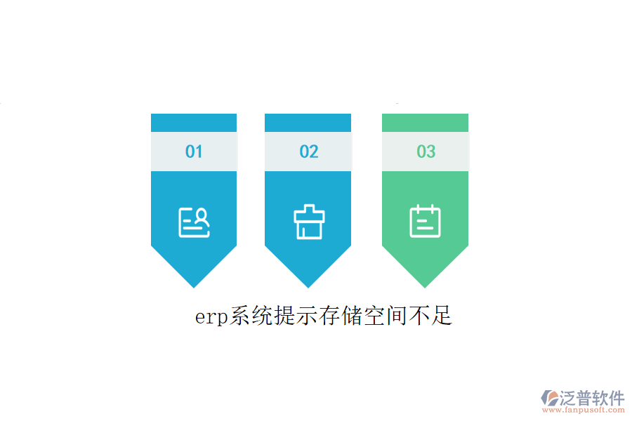 erp系統(tǒng)提示存儲空間不足