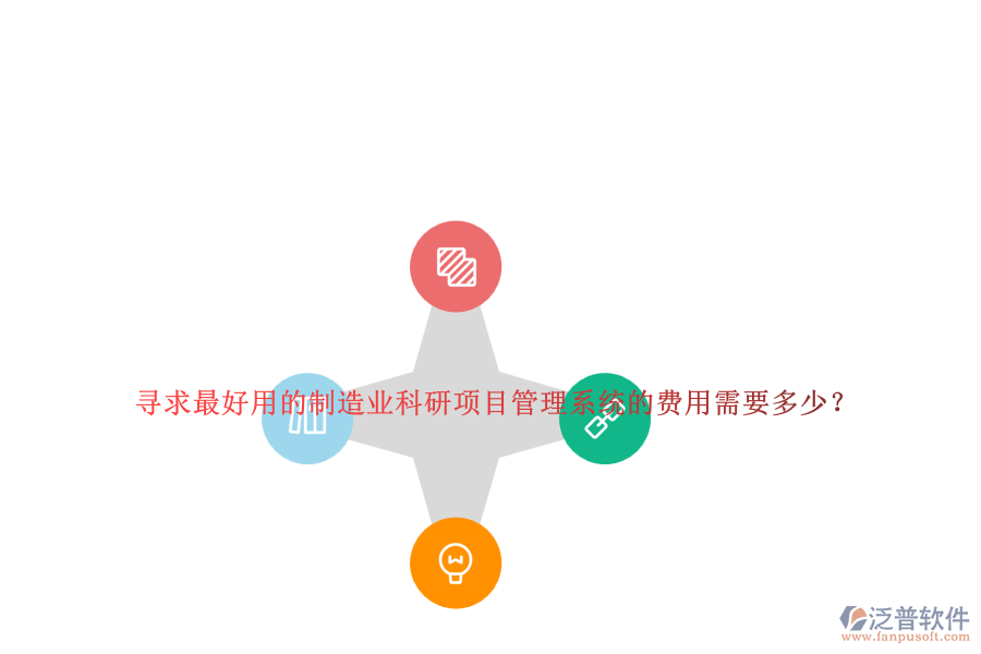 尋求最好用的制造業(yè)科研項目管理系統(tǒng)的費用需要多少？