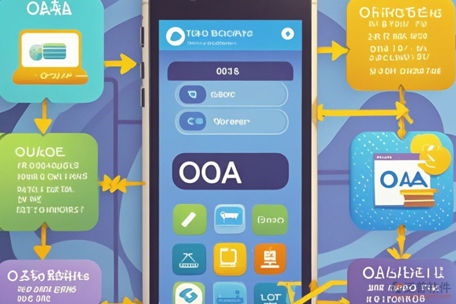 手機(jī)OA辦公系統(tǒng)市場價操作說明結(jié)合安裝教程怎樣了解？