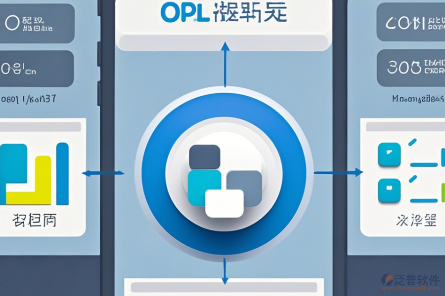 OA辦公系統(tǒng)手機版下載操作手冊與使用教程如何融合？