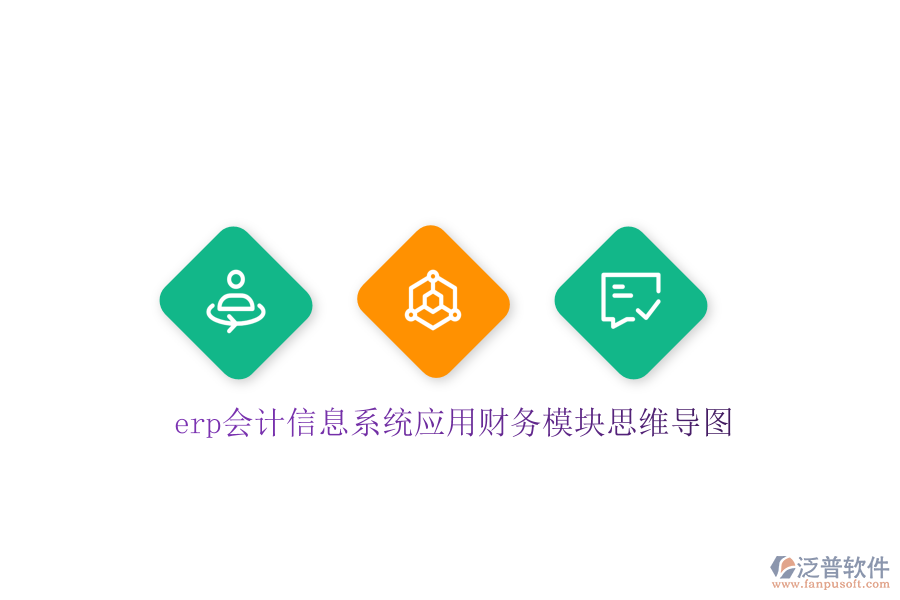 erp會計(jì)信息系統(tǒng)應(yīng)用財(cái)務(wù)模塊思維導(dǎo)圖