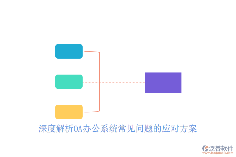 深度解析OA辦公系統(tǒng)常見問題的應(yīng)對方案