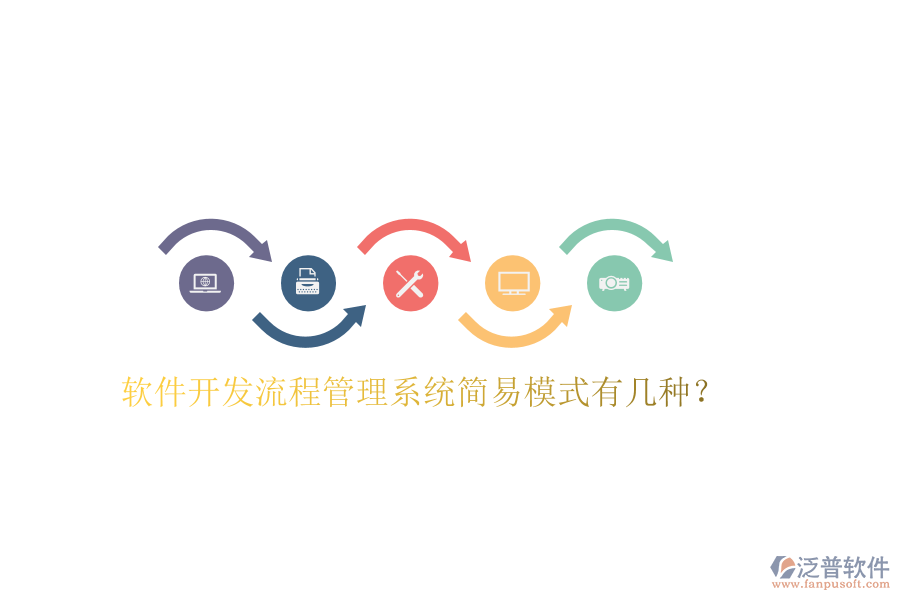  軟件開發(fā)流程管理系統(tǒng)簡易模式有幾種？