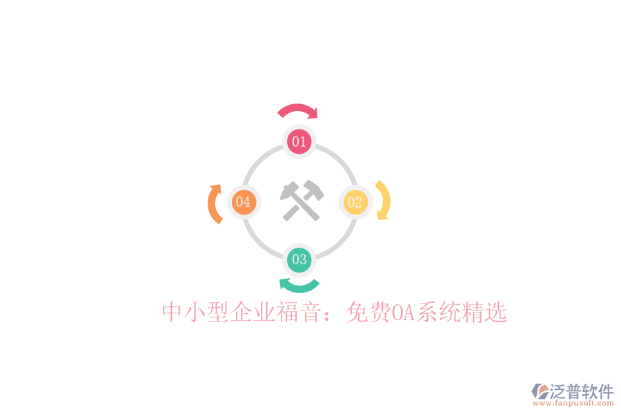  中小型企業(yè)福音：免費(fèi)OA系統(tǒng)精選