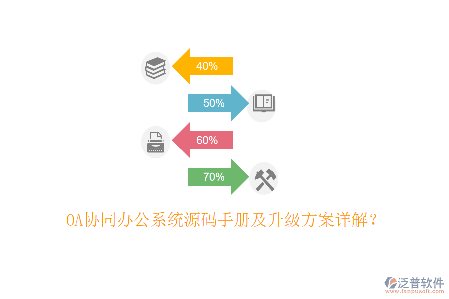  OA協(xié)同辦公系統(tǒng)源碼手冊(cè)及升級(jí)方案詳解？