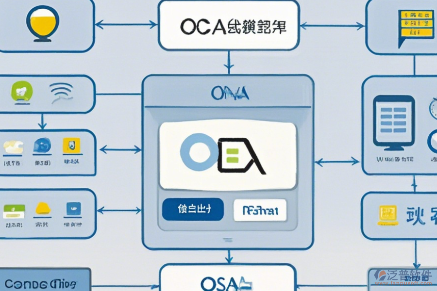 銷售OA軟件的常用操作有哪些，求使用教程？