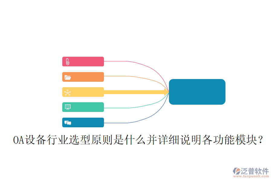  OA設備行業(yè)選型原則是什么并詳細說明各功能模塊？
